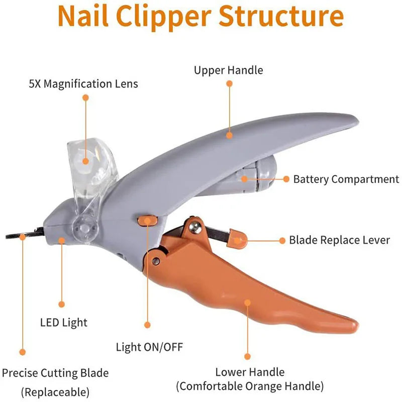 Professional Pet Led Nail Clipper